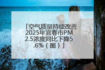空气质量持续改善 2025年宜春市PM2.5浓度同比下降5.6%（图）
