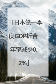 日本第一季度GDP折合年率减少0.2%